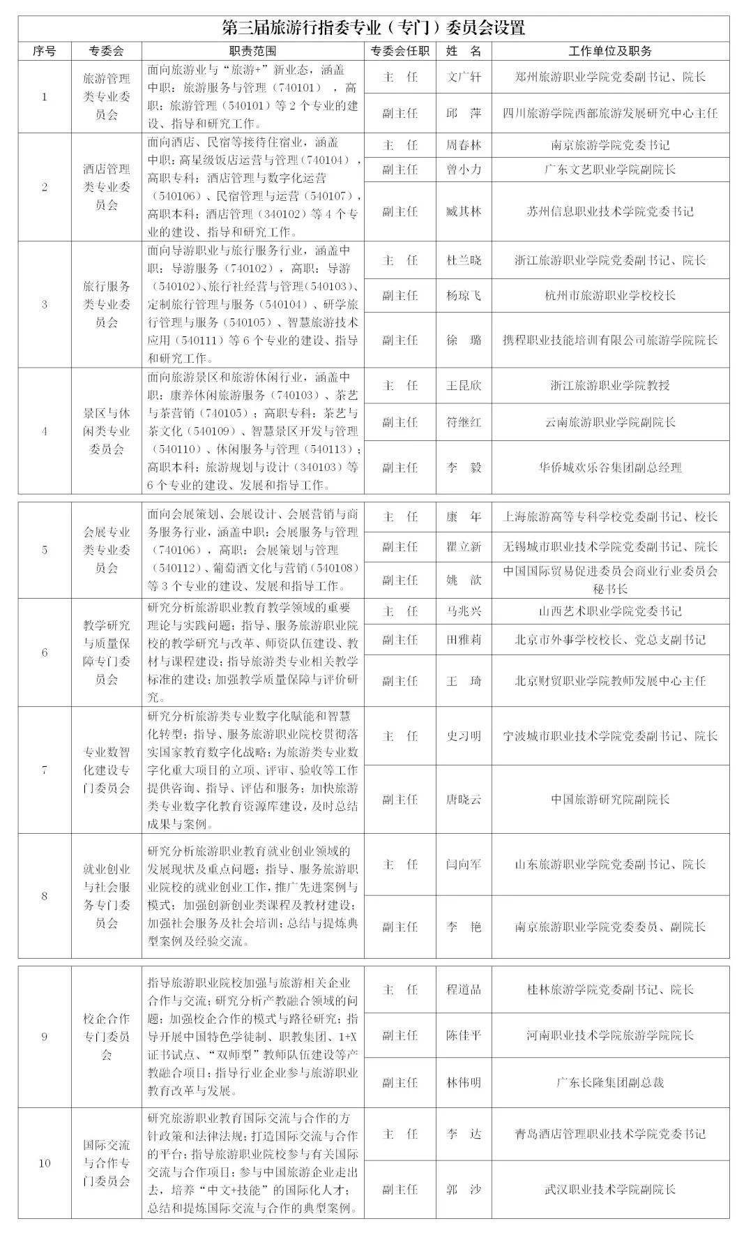 ed_1679036644971842.jpg 微信图片_20230317150239.jpg